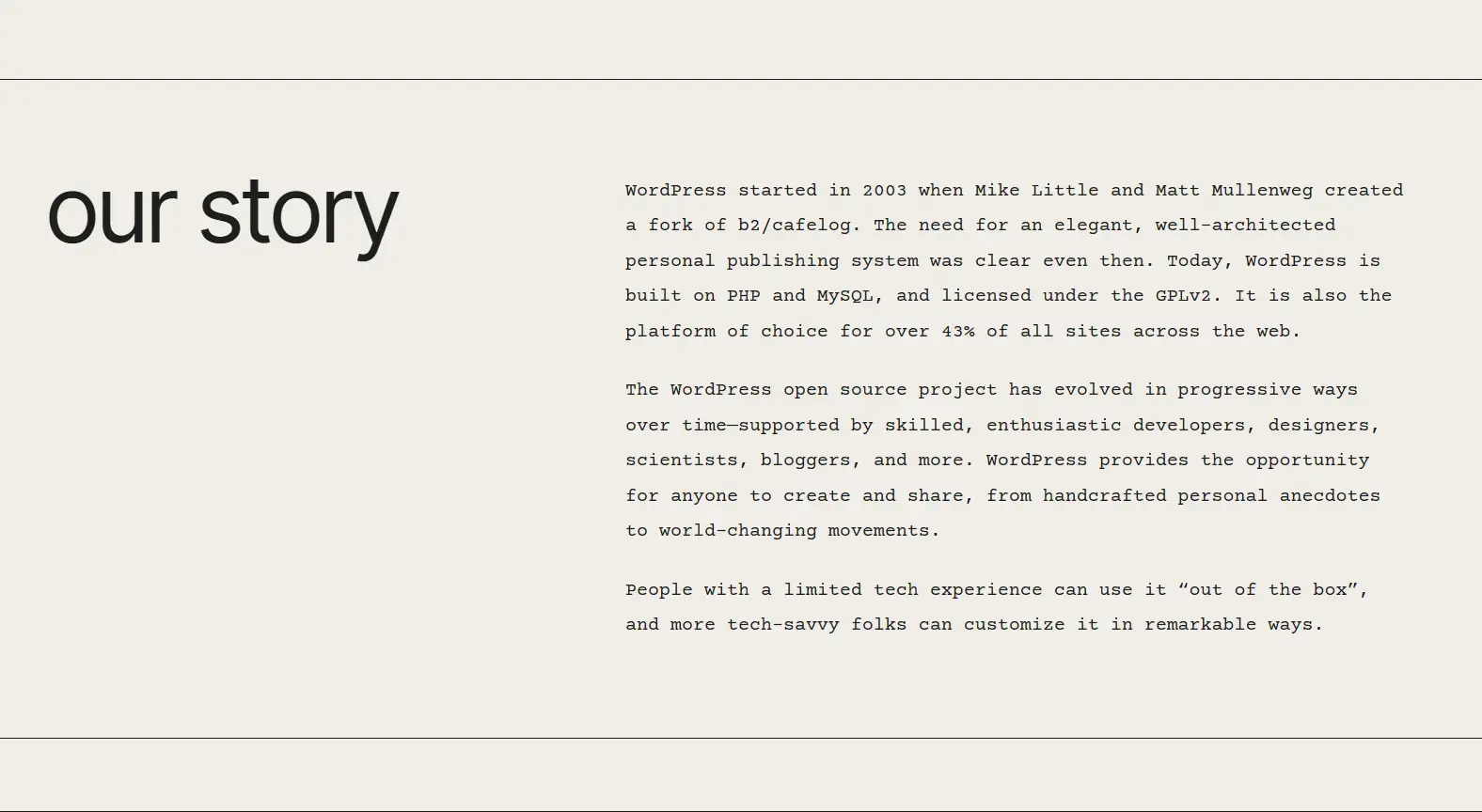 who created WordPress and the history of the WordPress platform
